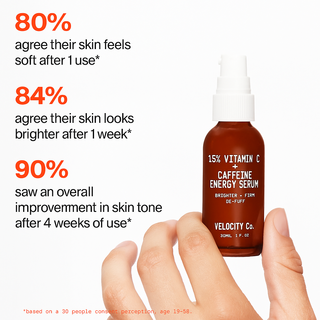 15% Vitamin C + Caffeine Energy Face Serum, Reduce Puffiness, Brighten Uneven Skin Tone + Improve Texture, Treats Dark Spots + Dullness, Vegan